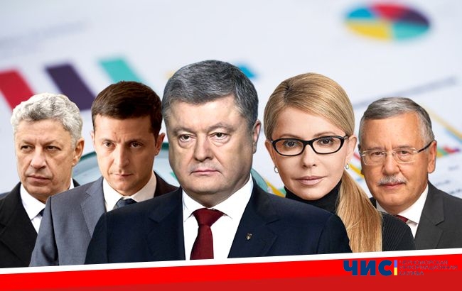 Выборы президента Украины-2019: в Черноморске лидируют Зеленский и Бойко