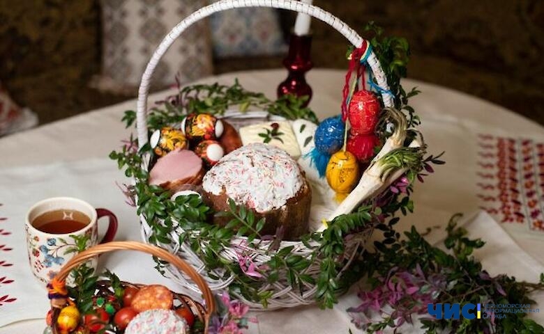 Великодній кошик 2023 року: скільки коштуватиме